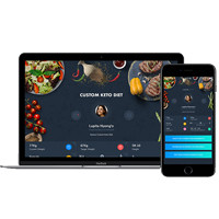 8 Week Custom Keto Diet Plan PDF